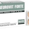 Neurovit Forte (Card)